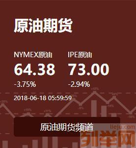 泸州期货开户哪家好 泸州期货公司手续费只收